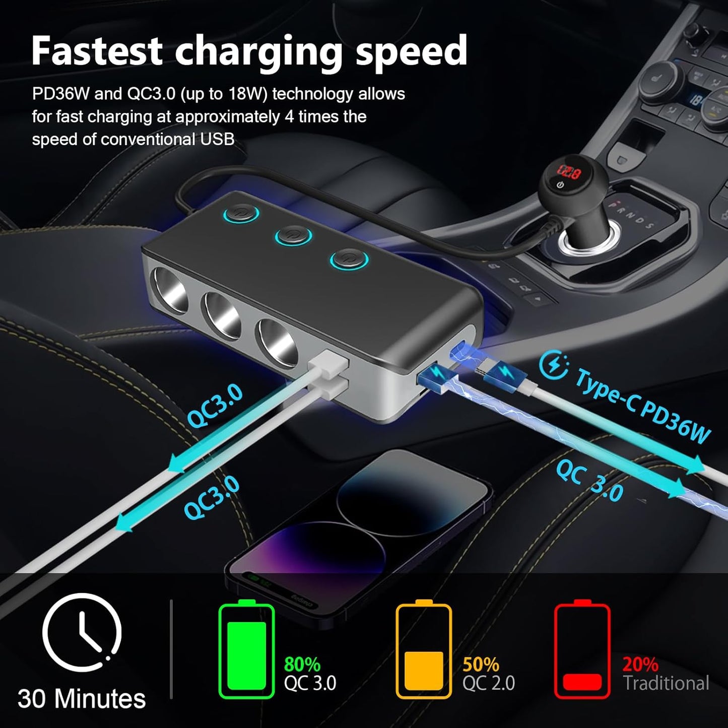 Cigarette Lighter Adapter 140W Cigarette Lighter USB Charger with 12V USB Socket Dual Plug/Port & Extension Lead Fast Charge for All Car Devices