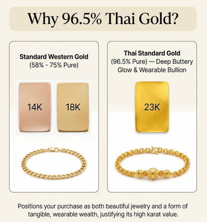 Yellow Gold-Tone Rolo Chain Necklace Thai Style M-Clasp Bead Station 96.5% 44cm 3.8g